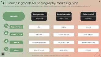 Photography Marketing Plan Powerpoint Ppt Template Bundles Adaptable Appealing