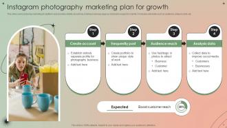 Photography Marketing Plan Powerpoint Ppt Template Bundles Template Informative