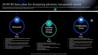 Photonics 30 60 90 Days Plan For Designing Photonic Integrated Circuit Ppt Template