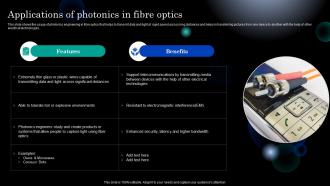 Photonics Applications Of Photonics In Fibre Optics Ppt Powerpoint Presentation Icon