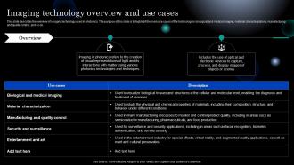 Photonics Imaging Technology Overview And Use Cases Ppt Rules