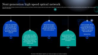 Photonics Next Generation High Speed Optical Network Ppt Slides