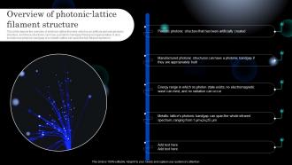 Photonics Overview Of Photonic Lattice Filament Structure Ppt Information