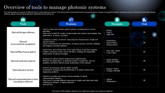 Photonics Overview Of Tools To Manage Photonic Systems Ppt Download