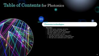 Photonics Powerpoint Presentation Slides Ideas Best