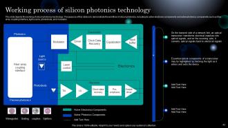 Photonics Powerpoint Presentation Slides Impressive Best