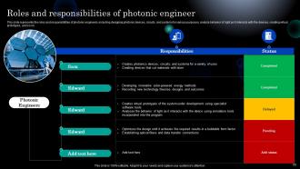 Photonics Powerpoint Presentation Slides Engaging Best
