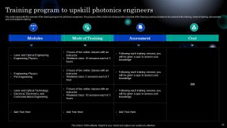 Photonics Powerpoint Presentation Slides Researched Good