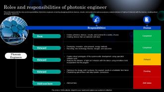 Photonics Roles And Responsibilities Of Photonic Engineer Ppt Designs
