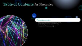 Photonics table Of Contents Ppt Powerpoint Presentation Icon Show