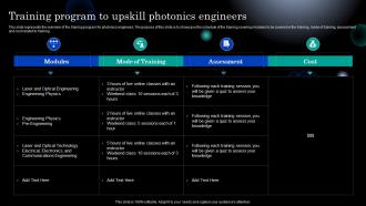 Photonics Training Program To Upskill Photonics Engineers Ppt Themes