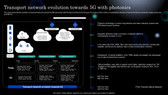 Photonics Transport Network Evolution Towards 5g With Photonics Ppt Ideas