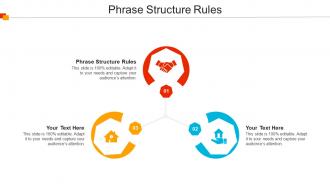 Phrase Structure Rules Ppt Powerpoint Presentation Professional Example Cpb