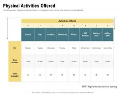 Physical activities offered kickboxing ppt powerpoint presentation slides graphics template