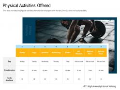 Physical activities offered m3113 ppt powerpoint presentation portfolio format ideas