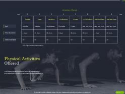 Physical activities offered ppt powerpoint presentation infographics format