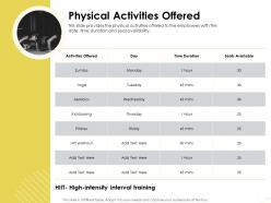 Physical activities offered zumba m1647 ppt powerpoint presentation file information