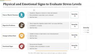 Physical And Emotional Signs Occupational Stress Management Strategies