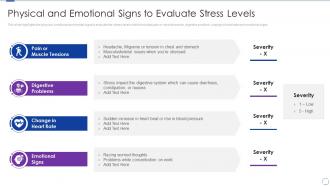 Physical And Emotional Signs To Evaluate Stress Levels Organizational Change And Stress