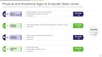Physical And Emotional Signs To Evaluate Workplace Stress Management Strategies