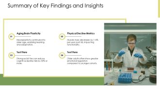 Physical Cognitive And Psychosocial Changes PPT Guidelines AT Captivating Content Ready