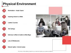 Physical environment workstation ppt powerpoint presentation model deck