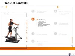 Physical fitness gym business plan proposal powerpoint presentation slides