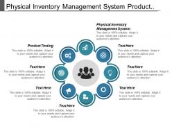 Physical inventory management system product testing management planning cpb