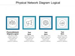Physical network diagram logical ppt powerpoint presentation portfolio templates cpb