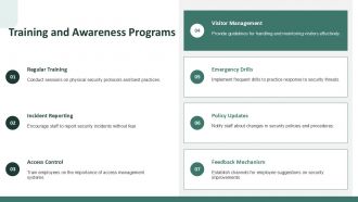 Physical Security Gap Analysis Template PPT Slides ACP Engaging Template