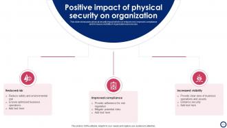 Physical Security Powerpoint PPT Template Bundles Professionally Downloadable