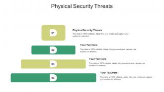Physical security threats ppt powerpoint presentation outline templates cpb