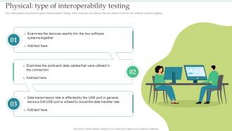 Physical Type Of Interoperability Testing Ppt Portfolio Infographic Template