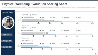 Physical Wellbeing Evaluation Scoring Sheet Fitness Playbook To Ensure Employee Wellbeing