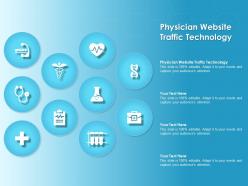 Physician website traffic technology ppt powerpoint presentation file demonstration
