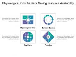 Physiological cost barriers saving resource availability technical complexity