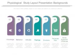 Physiological study layout presentation backgrounds