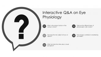 Physiology Of Eye Anatomy PPT Information AT Pre-designed Good