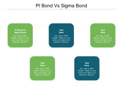 Pi bond vs sigma bond ppt powerpoint presentation model guidelines cpb
