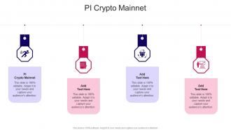 PI Crypto Mainnet In Powerpoint And Google Slides Cpb
