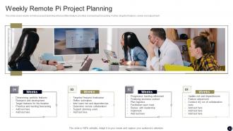 PI Planning Powerpoint Ppt Template Bundles