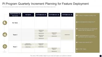 PI Program Quarterly Increment Planning For Feature Deployment