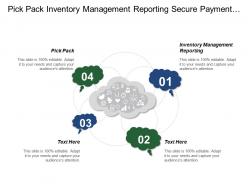 Pick pack inventory management reporting secure payment processing