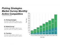 picking_strategies_market_survey_monthly_active_competitive_advantage_cpb_Slide01