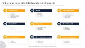 Pictograms To Specify Details Of Chemical Hazards Guidelines And Standards For Workplace