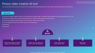 Pictory Video Creation AI Tool Best AI Solutions Used By Industries AI SS V