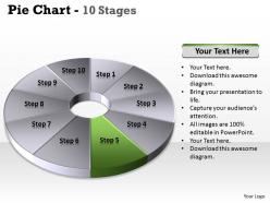 Pie chart 10 step