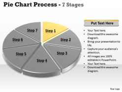 Pie chart 7 stages 6