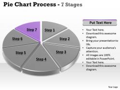 Pie chart 7 stages 6
