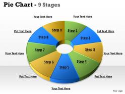 Pie chart 9 step 1
